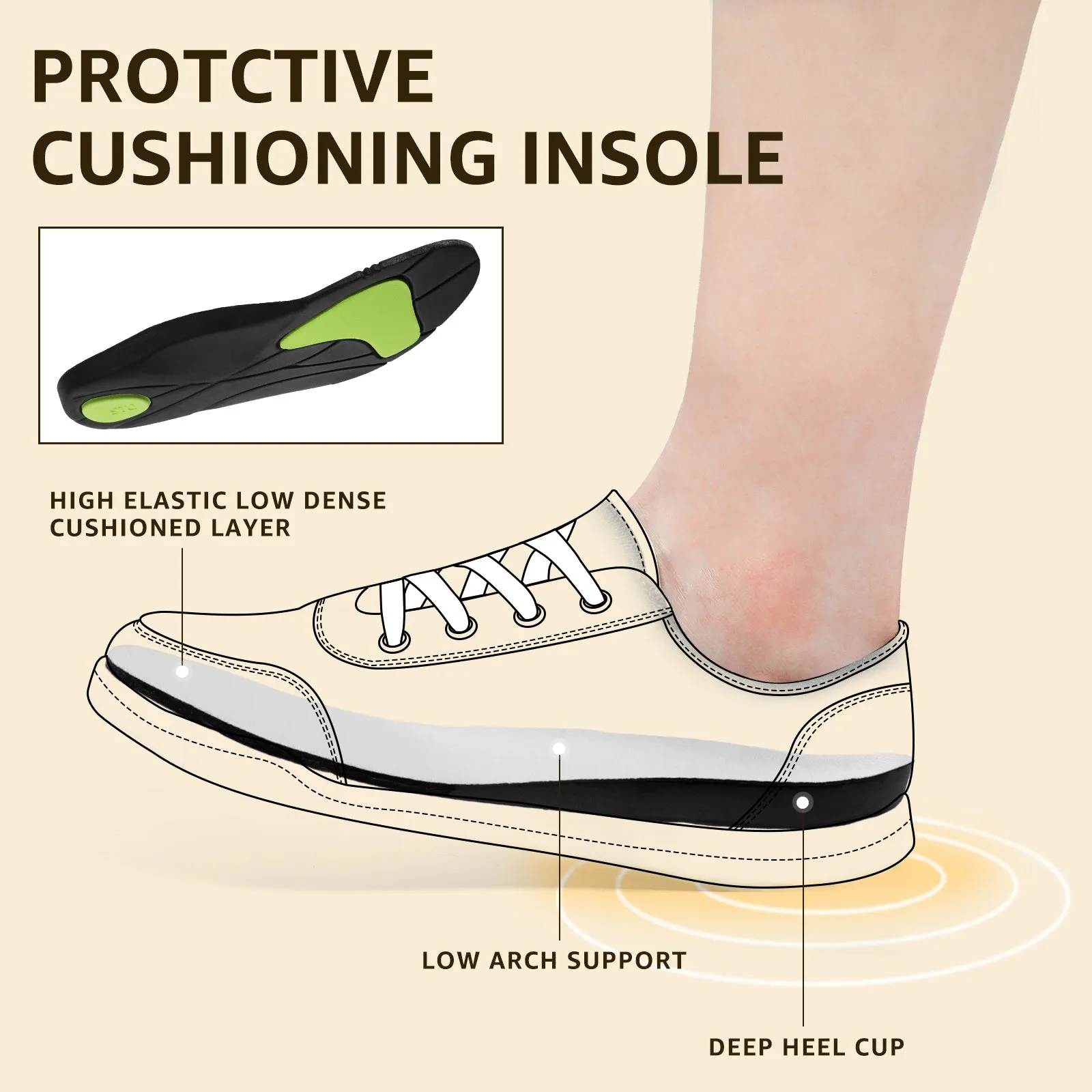 STQ Women Slip On Shoeswith Orthopedic Insole Low Top Classic Fashion Canvas Sneakers | Plantar Fasciitis Shoes